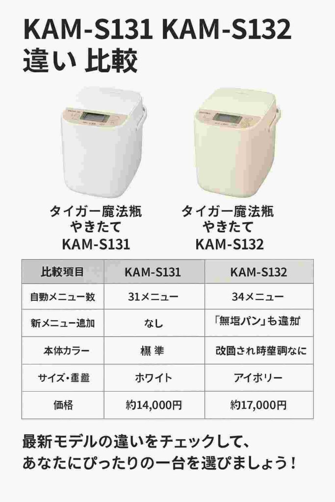 KAM-s131,132違い