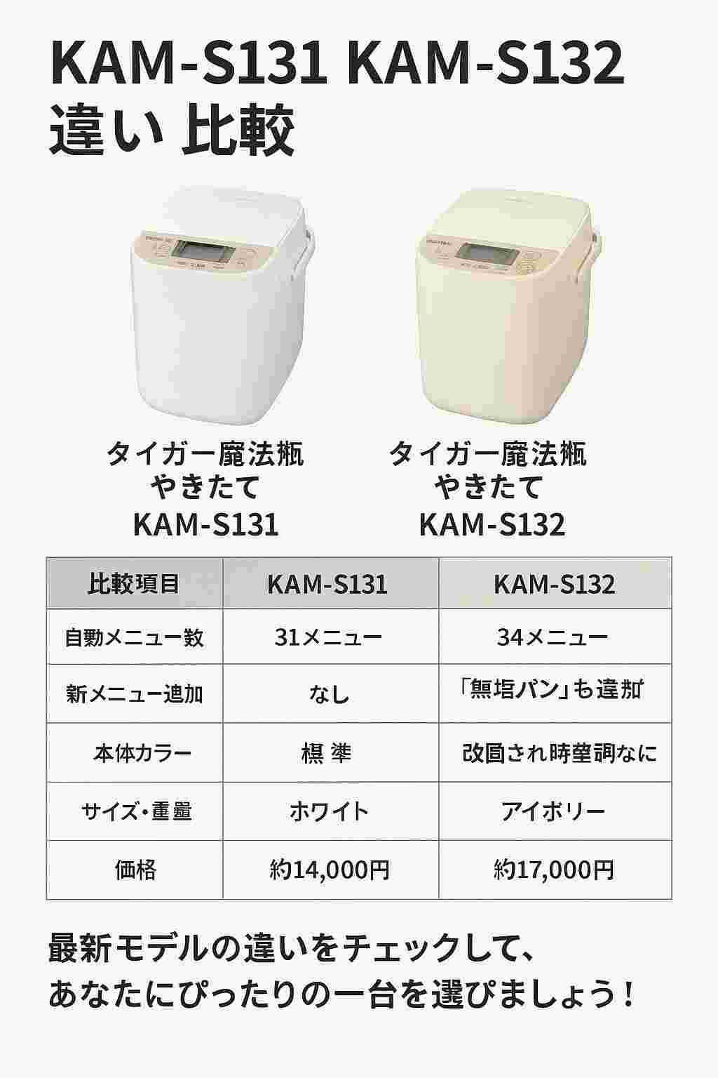 KAM-s131,132違い