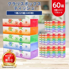 ふるさと納税　駆け込み　ティッシュ